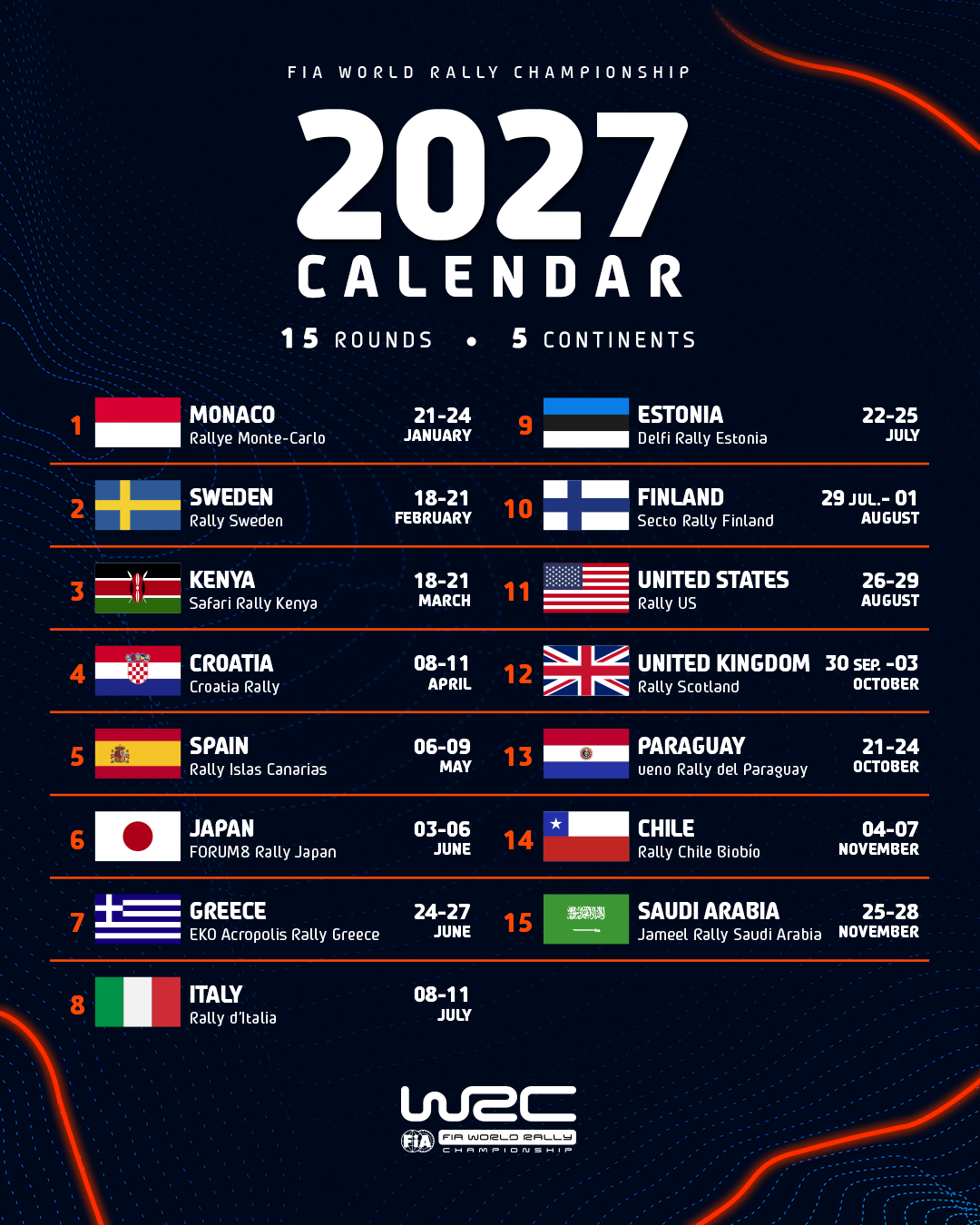 4-5_WRC2027カレンダー.png