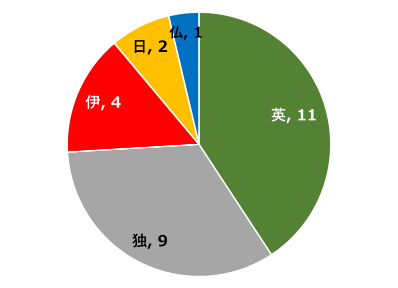 KMG2026-00.png