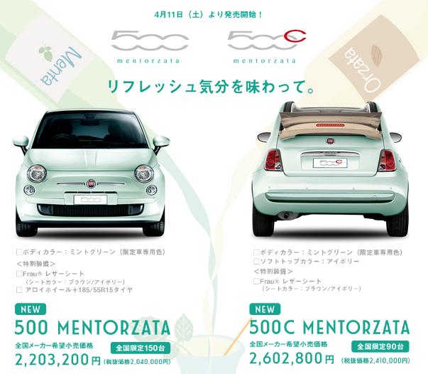 FIATキャンペーン④.jpg