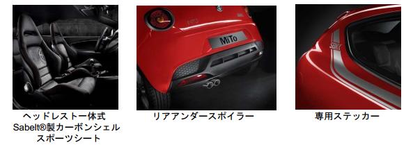 Mito SBK 2.jpg