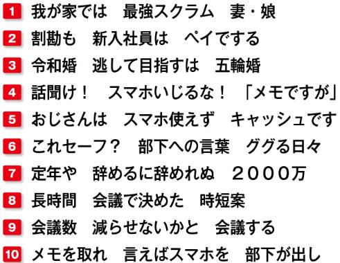 かーくる川柳２０２０ インテグラーレじゃあないけど デルタです