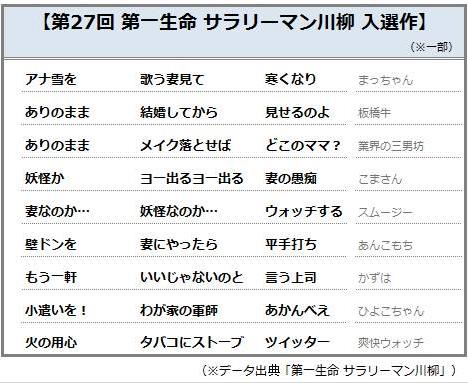 インテグラーレじゃあないけど デルタです