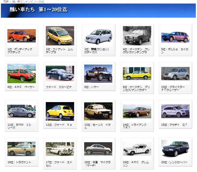 こんな中古車めっけた その４７ ポンテアックアズテック インテグラーレじゃあないけど デルタです