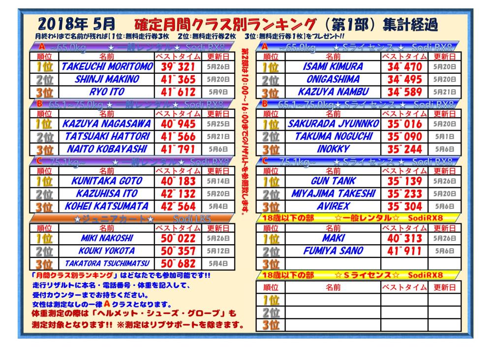 201805ranking_1.jpg