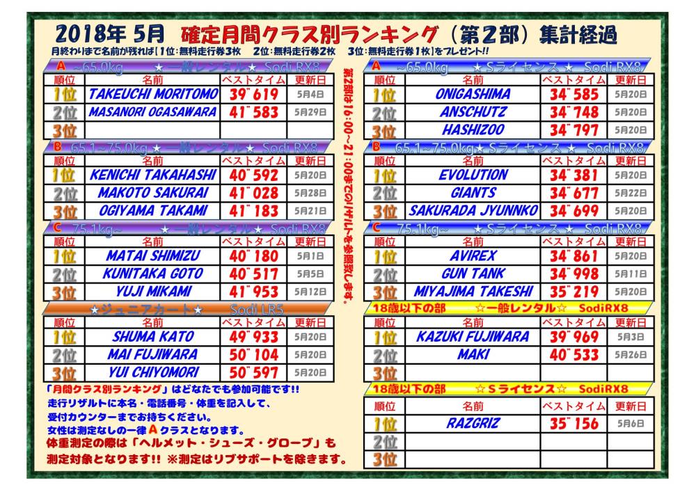 201805ranking_2.jpg
