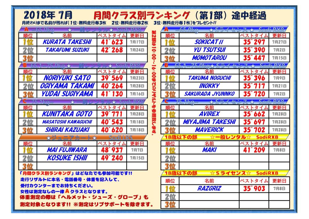 20180730ranking_1.jpg