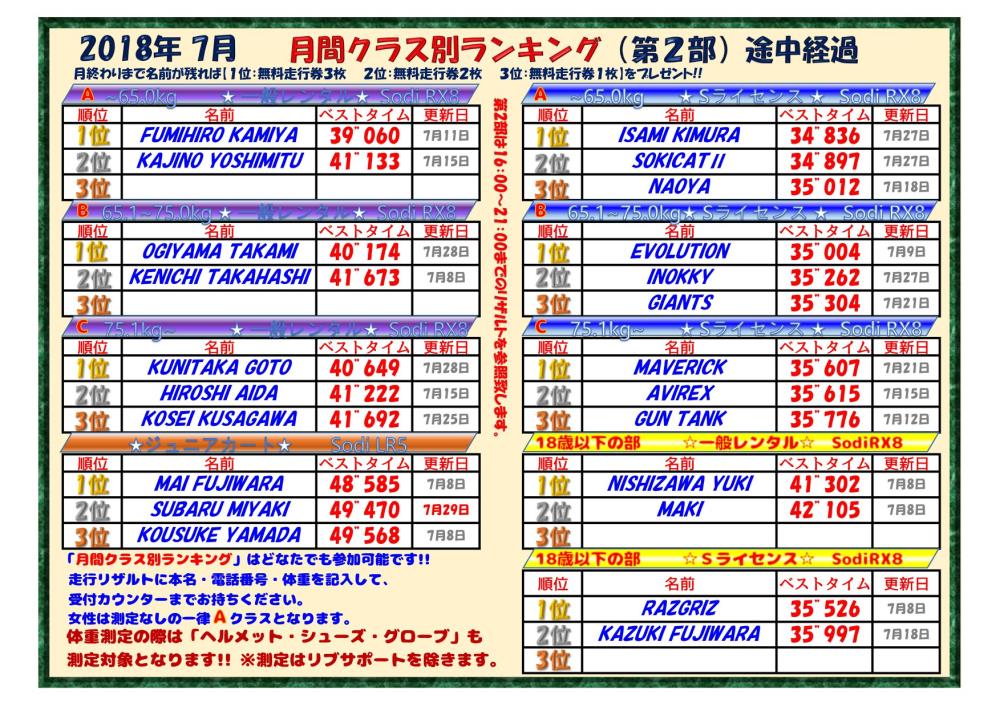 20180730ranking_2.jpg