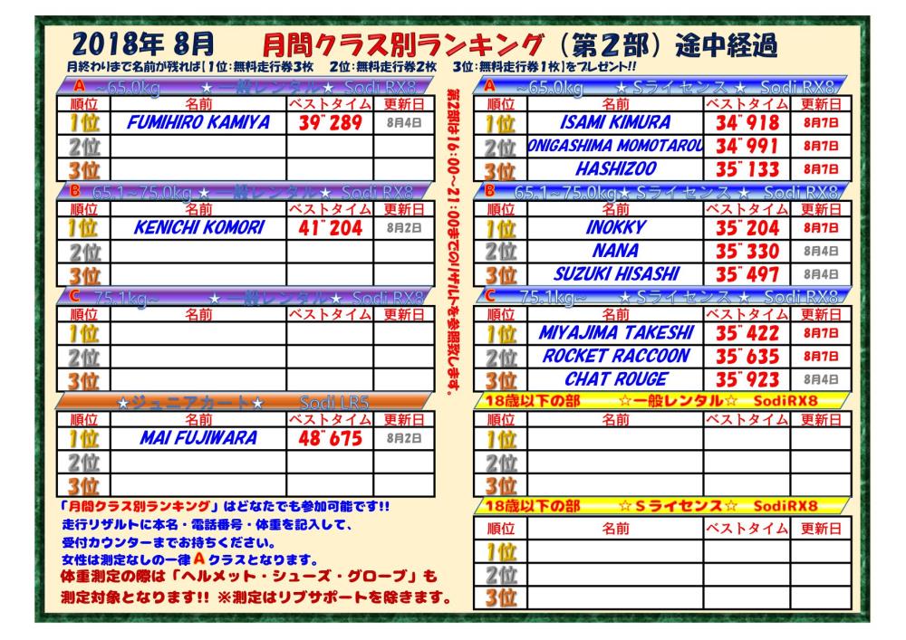 201808月間ランキング_tochu2.jpg