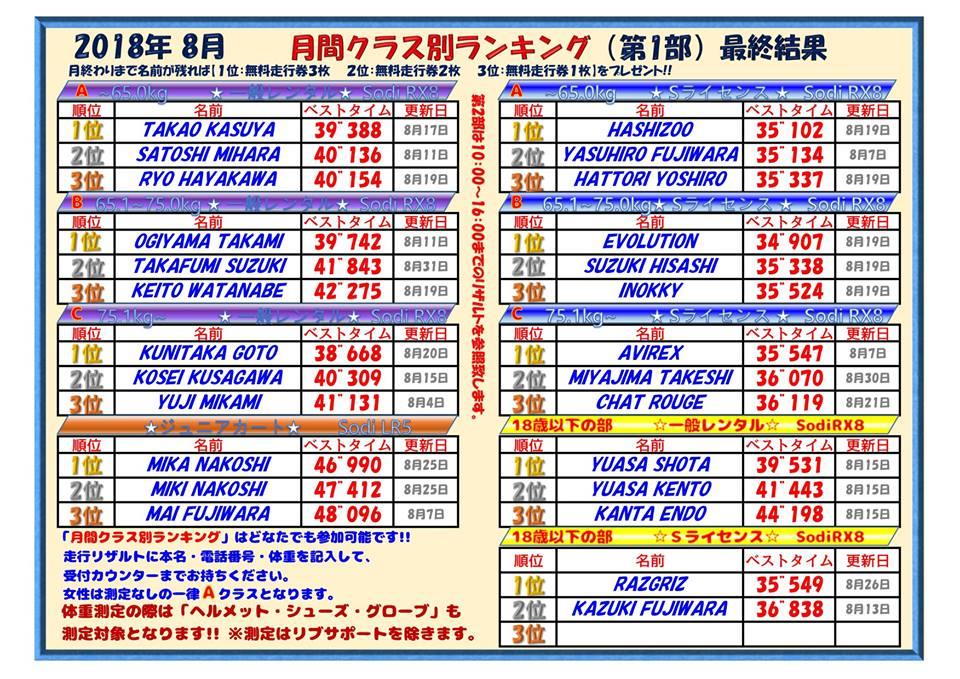 201808ranking_1.jpg