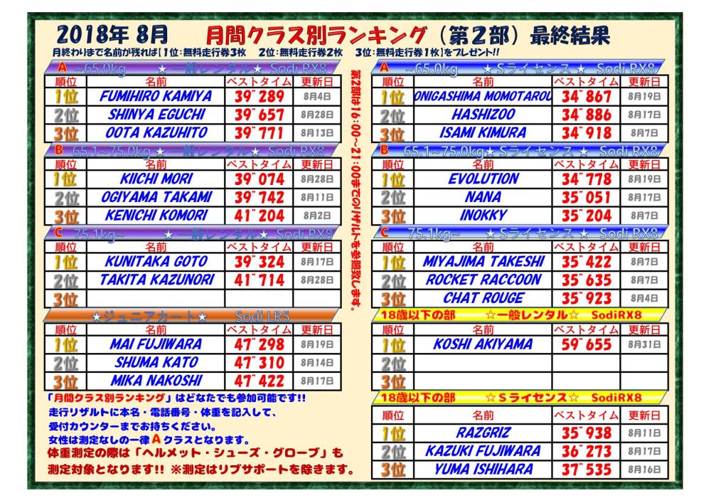 201808ranking_2.jpg