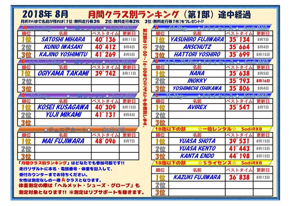 201808ranking_tochu1.jpg