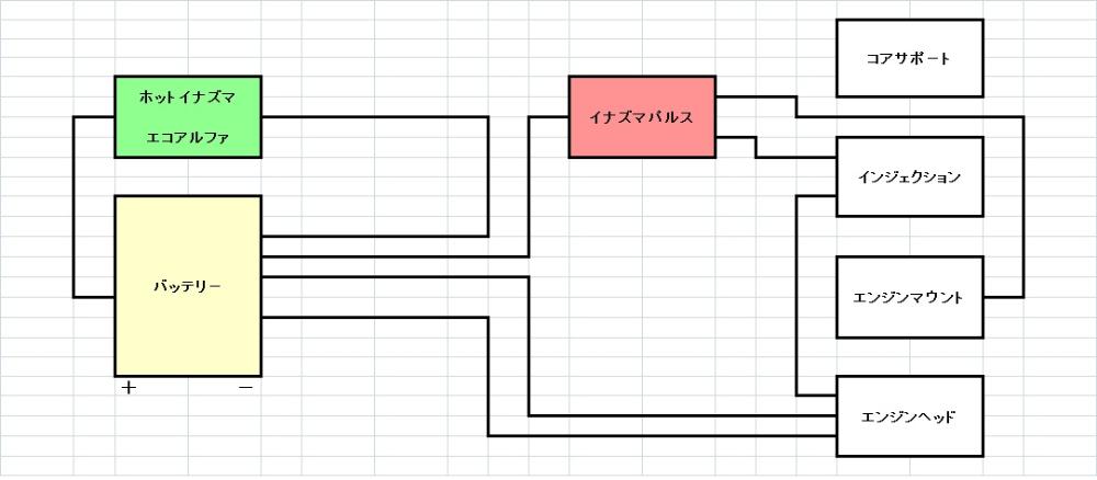 ア－シング改良前.jpg