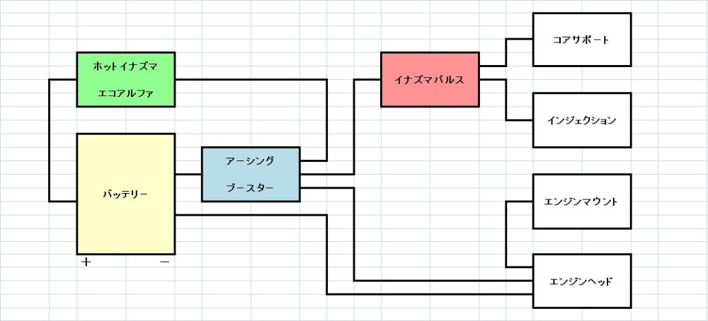 ア－シング改良後.jpg