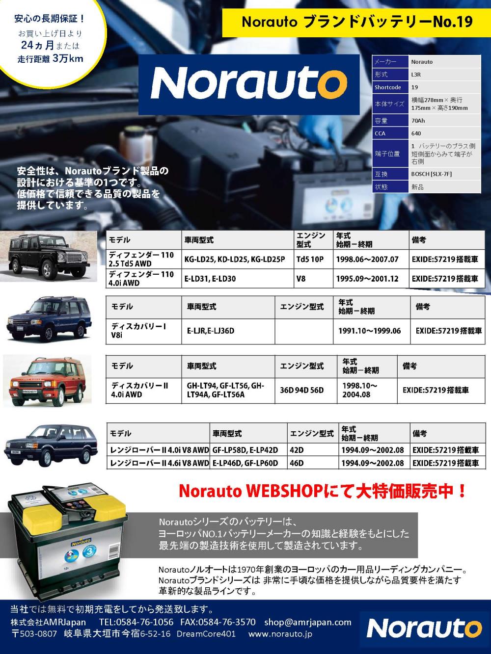 Norauto19.jpg