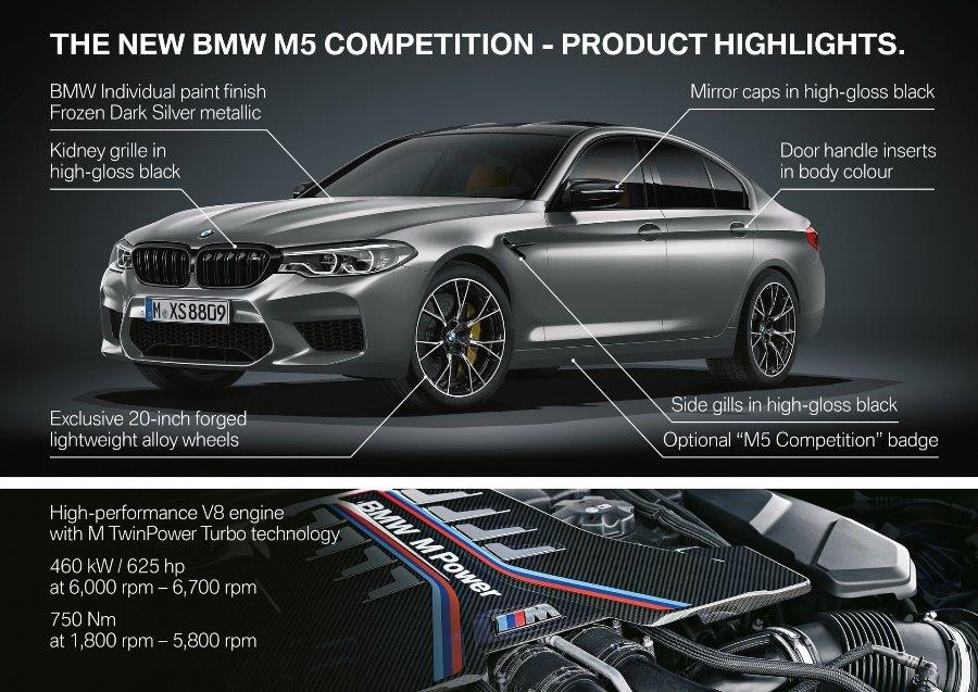 2019-BMW-M5-Competition-33.jpg