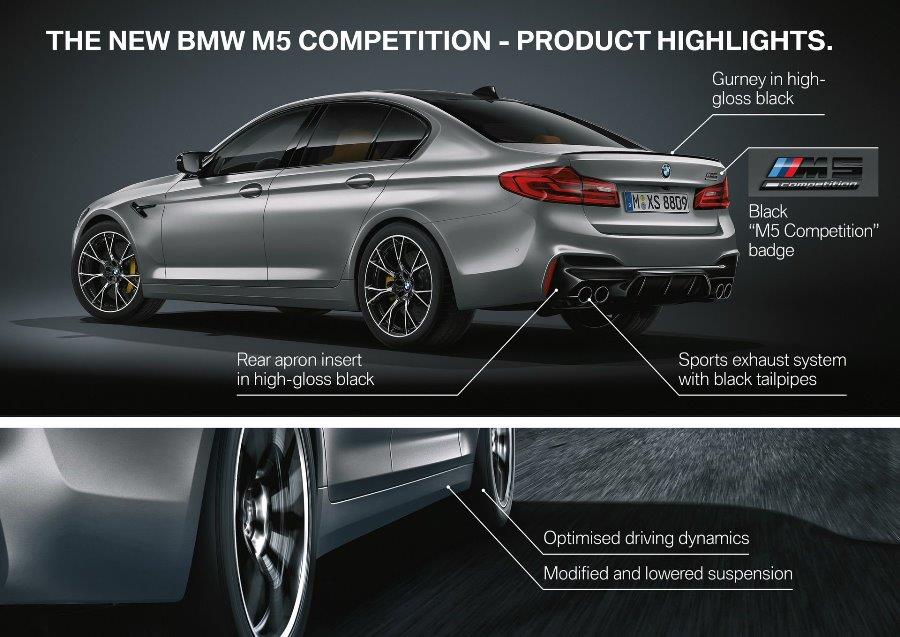 2019-BMW-M5-Competition-35.jpg