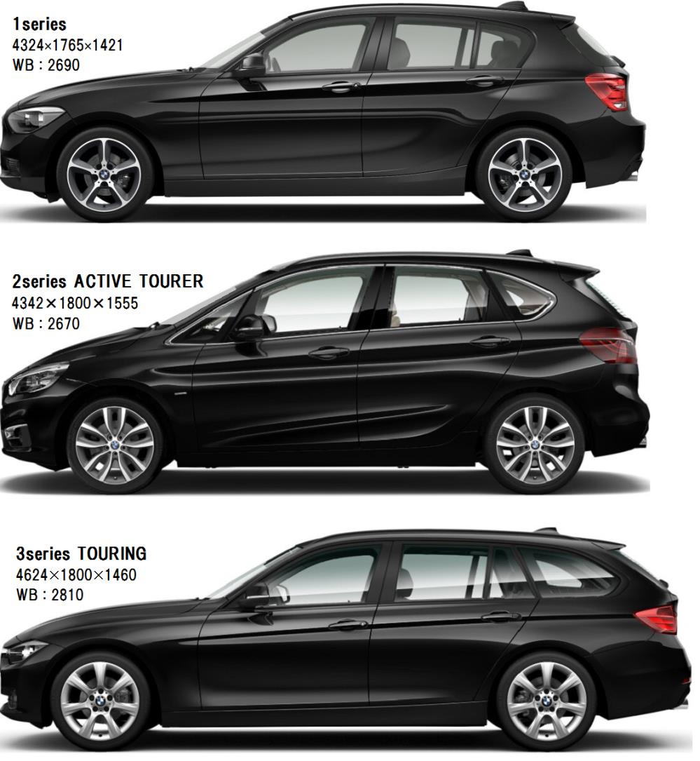 BMW1S2S3S-2.png