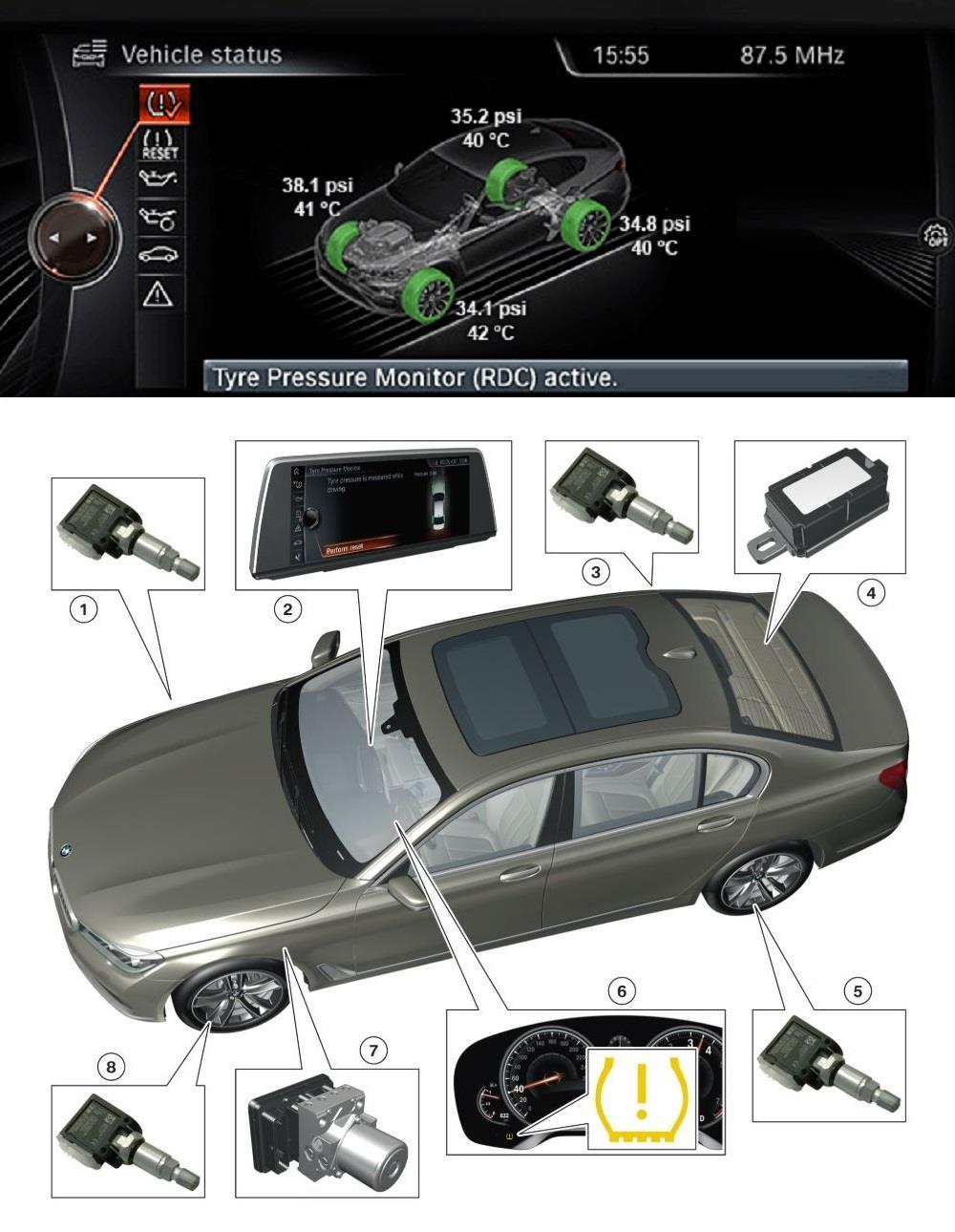 BMW-RDC-Safety-Tire-pressure2.jpg