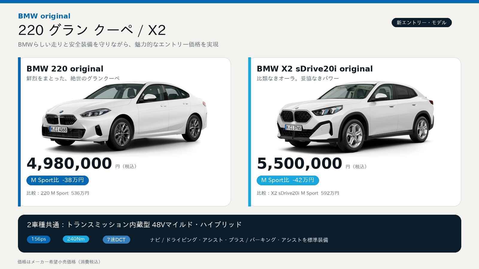BMW_original_220_X2_01_価格と特徴-2.jpg