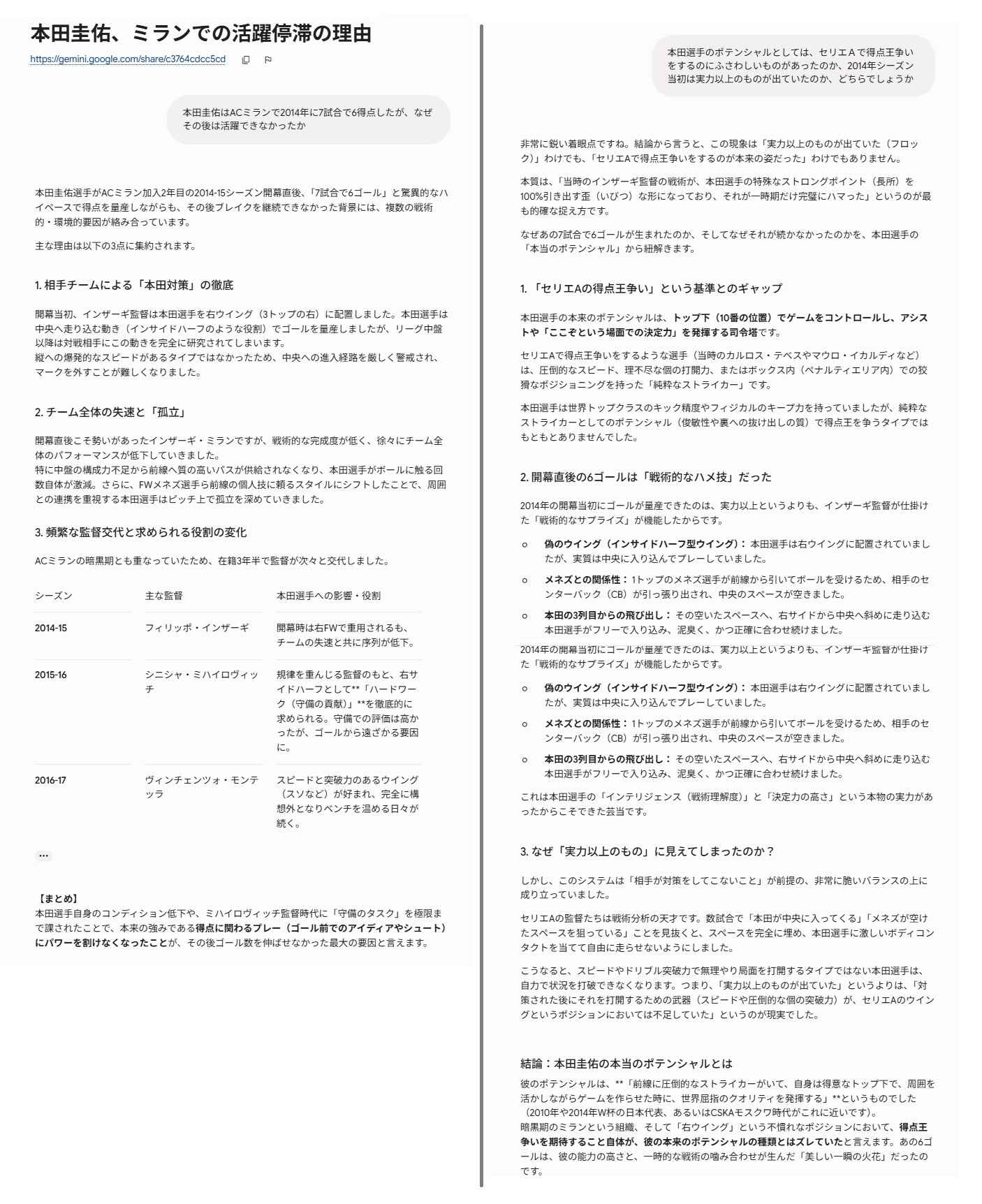 hondakeisukegemini-3.jpg